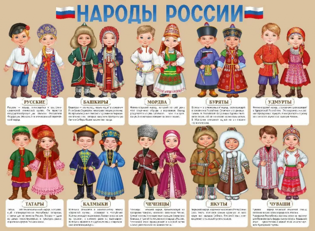 Плакат А2 Народы России размер 60х44 см, картон