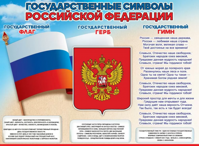 Плакат «Государственные символы РФ» А2, 44х60см