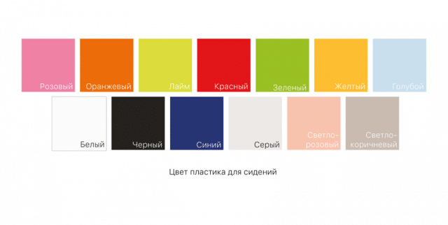 Секция 4-хместная Темп с пластиковым сиденьем — изображение 4